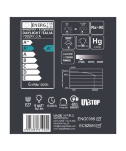 LED porcelánová žiarovka Idra 6W, E27, Stmievateľná – Obrázok 7