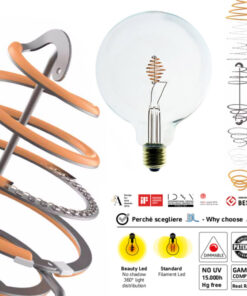 Beauty Eddy Led – patentovaná žiarovka – GLOBO 4.5W, E27, 430lm, Stmievateľná | Daylight Italia copy