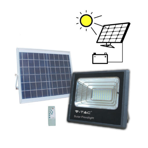 LED Solárny reflektor s 16W solárnym panelom, Studená biela, 1050lm