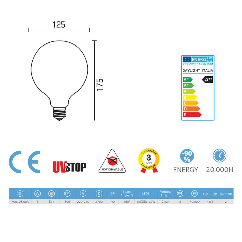 Priehľadná LED žiarovka - G125, 6W, E27, 806lm, Teplá biela | Daylight Italia – Obrázok 2