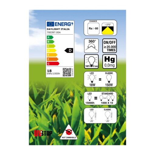 LED žiarovka s mliečnym sklom - G125 - E27, 18W, 2452lm, Denná biela | Daylight Italia - Image 4